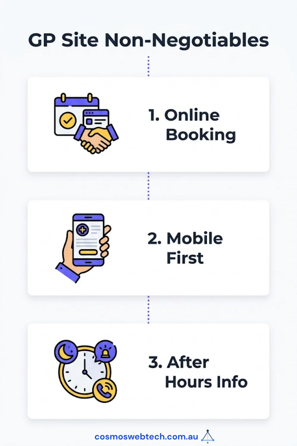 Three GP site non-negotiables: online booking, mobile first, and after-hours information