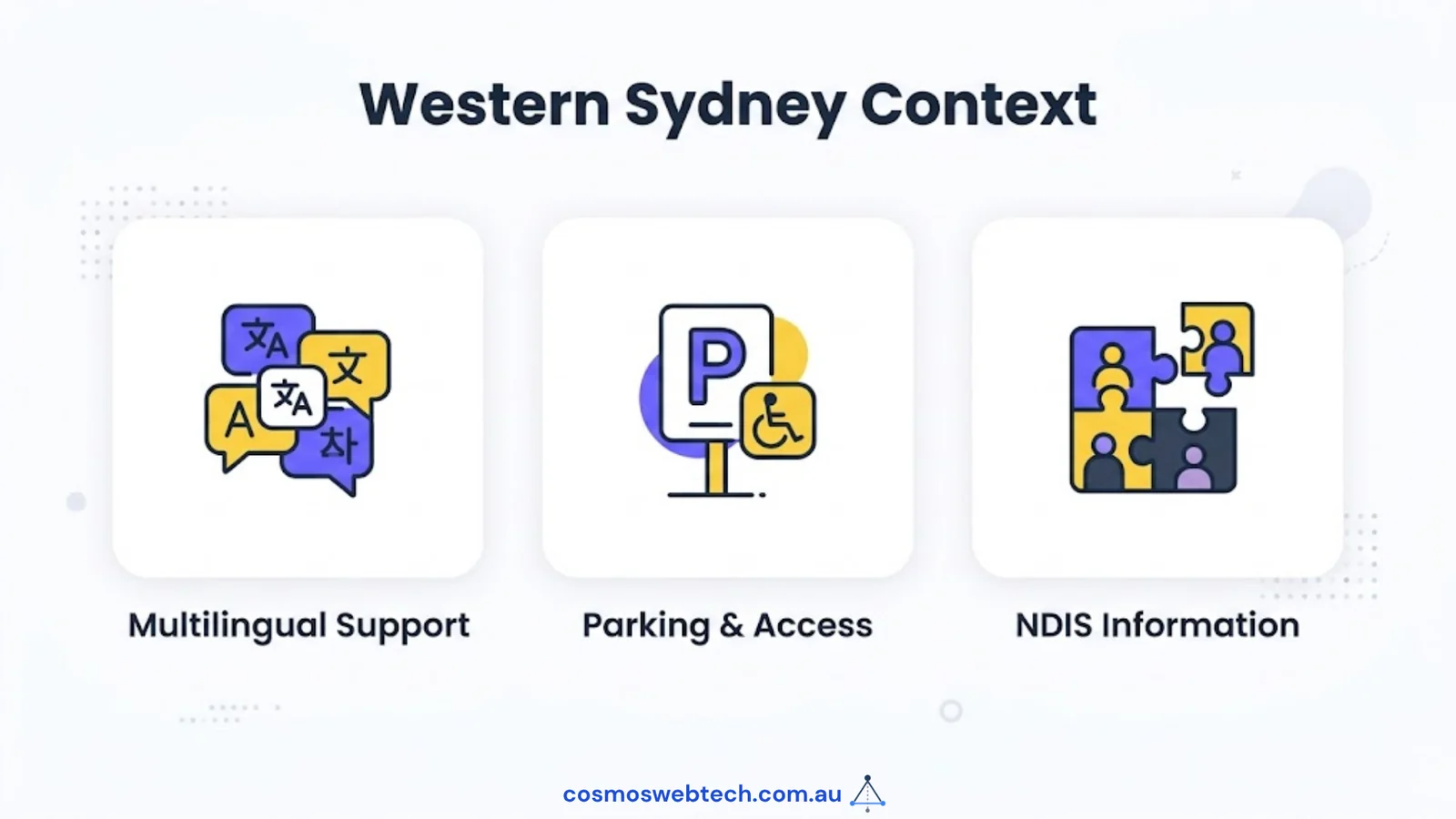 Western Sydney context: multilingual support, parking and access, and NDIS information