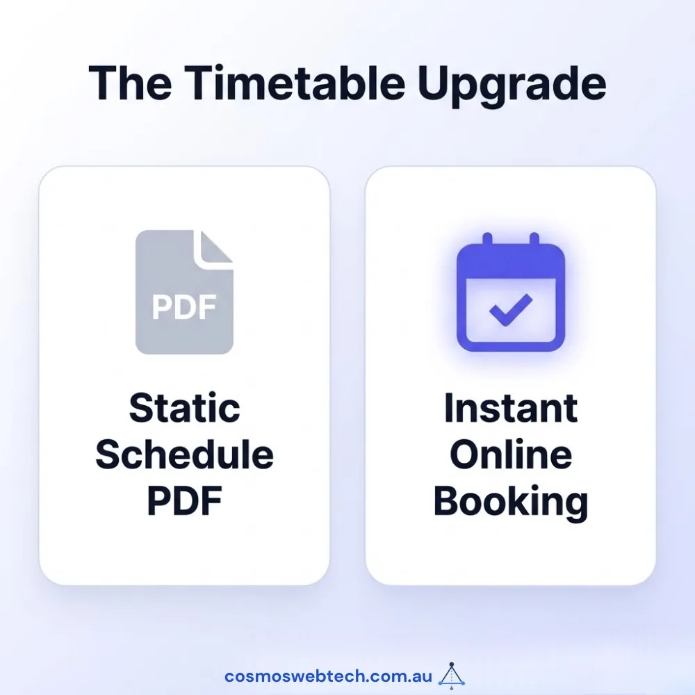 The timetable upgrade: a static schedule PDF replaced by instant online booking