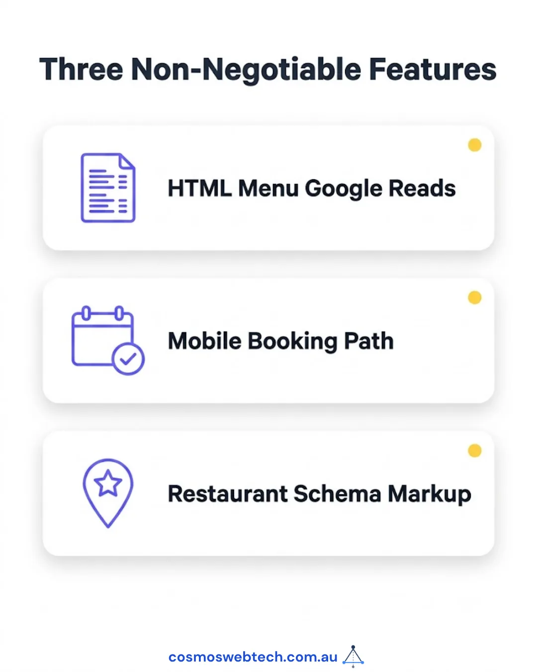 Three non-negotiable features: an HTML menu Google can read, a mobile booking path, and restaurant schema markup.