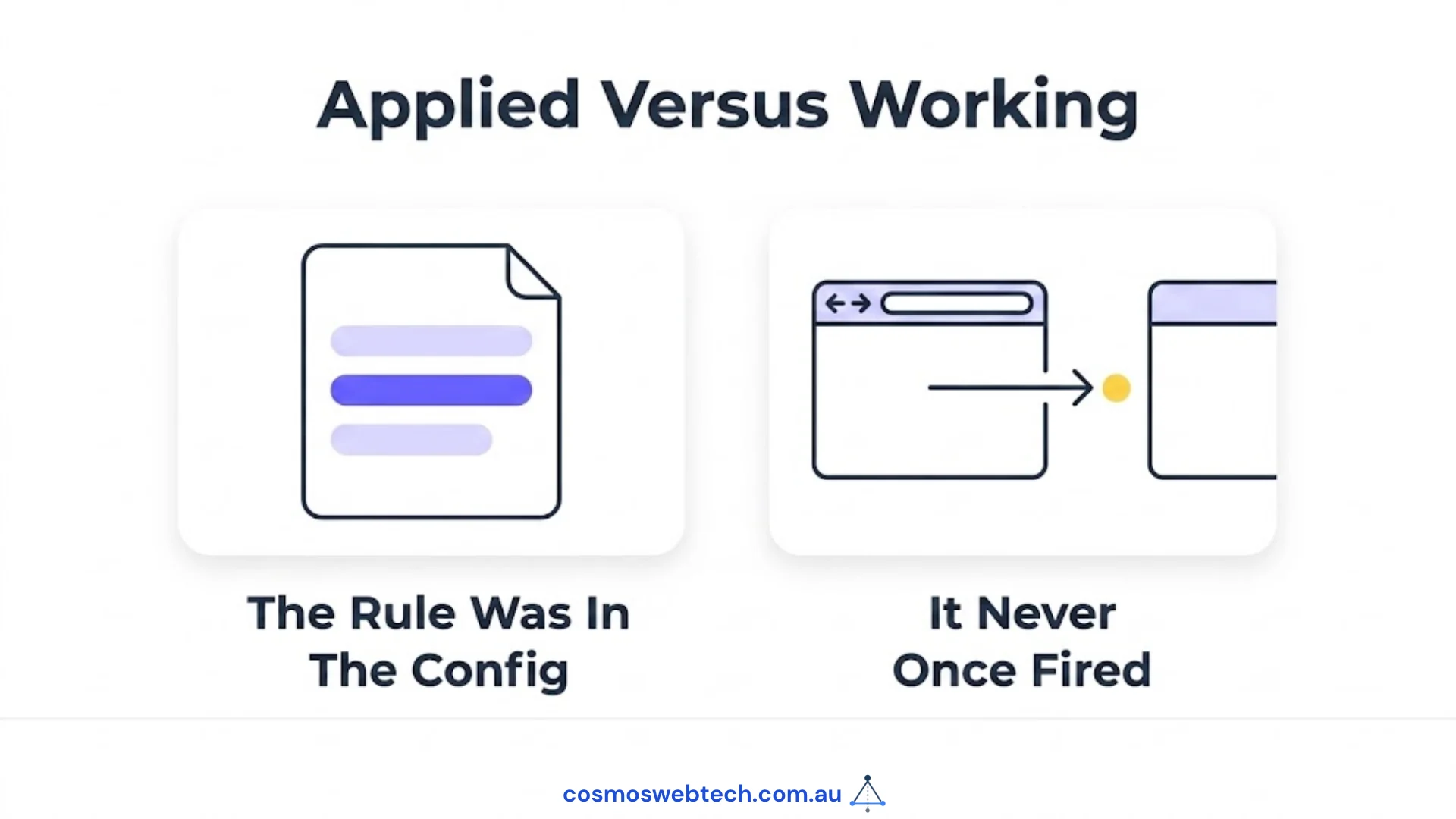 The rule was in the config and deployed every time, and it never once fired