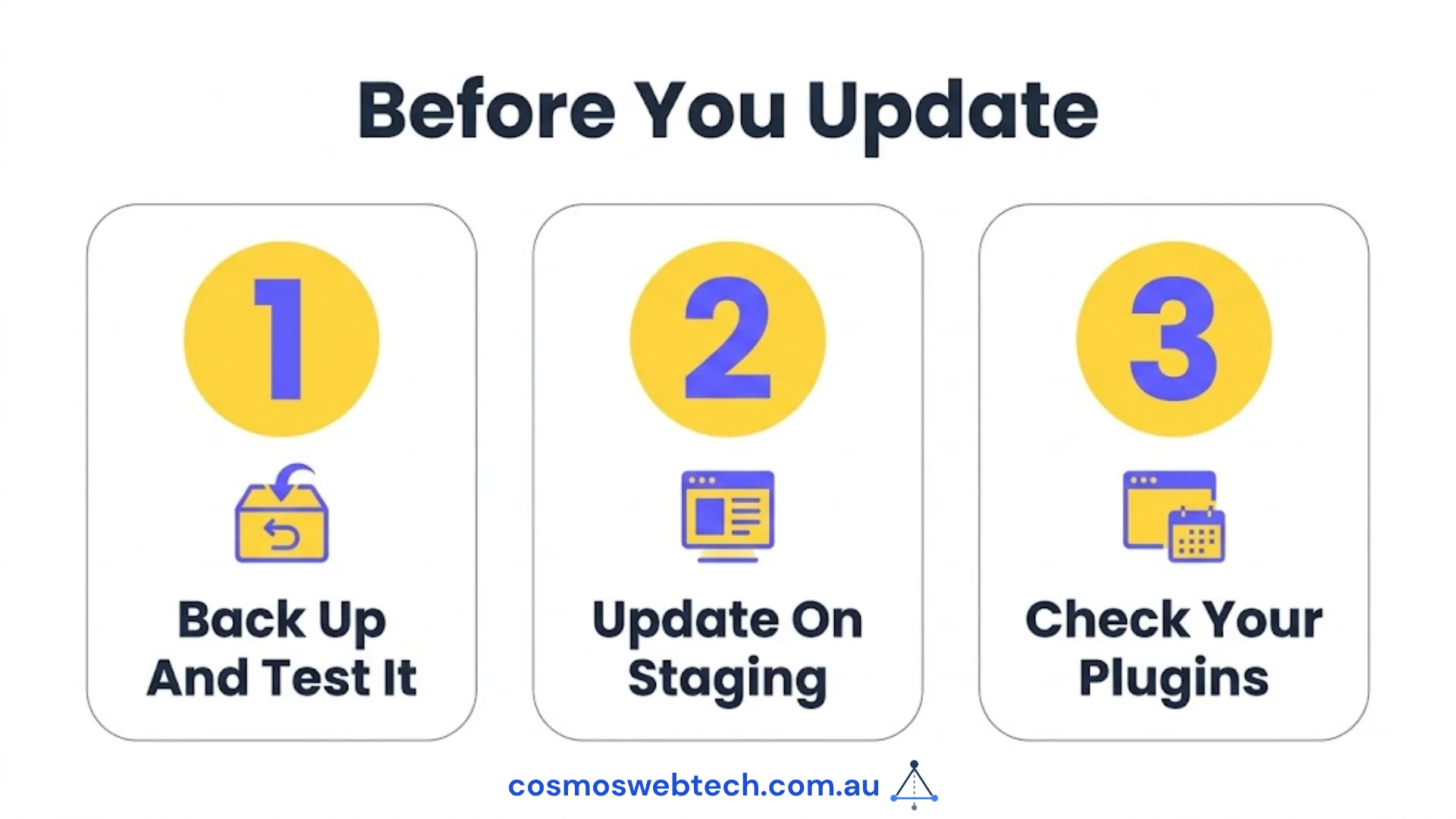 Before you update: back up and test it, update on staging, check your plugins.