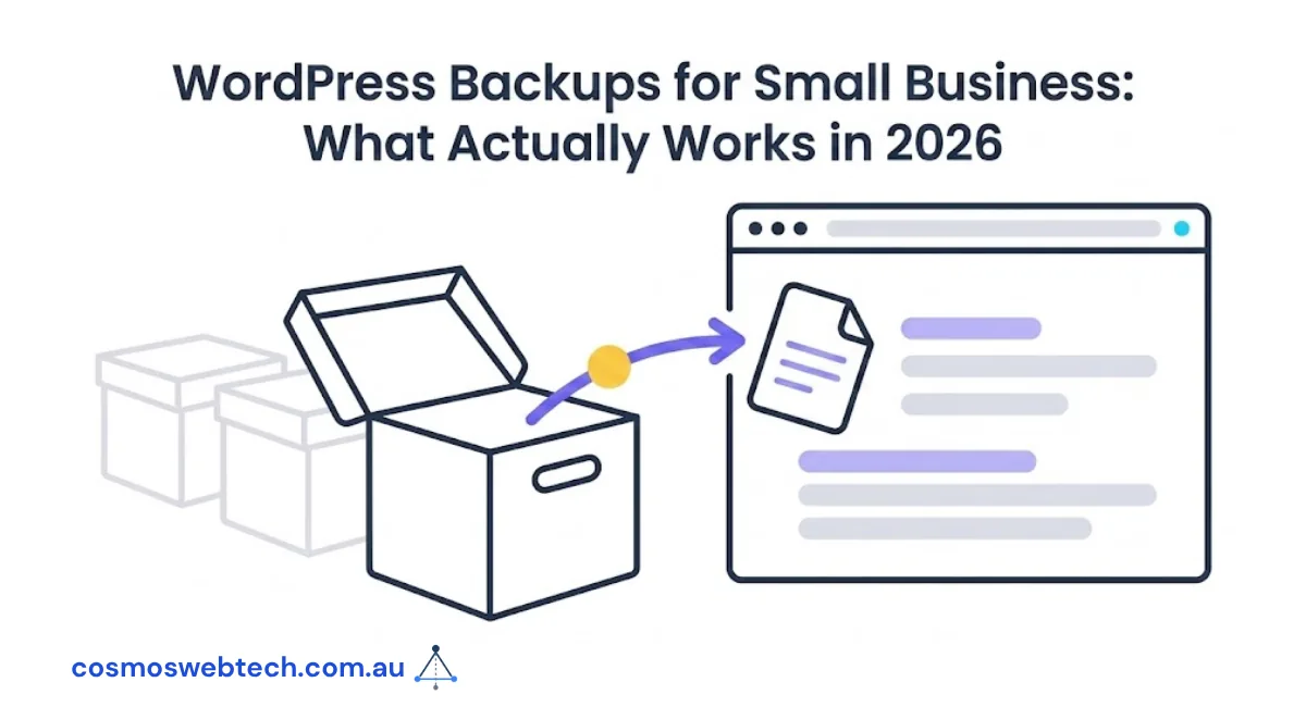 WordPress Backups for Small Business: What Actually Works in 2026