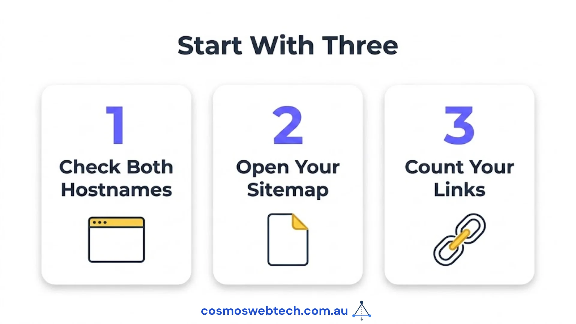 Start with three: check both hostnames, open your sitemap, count your links