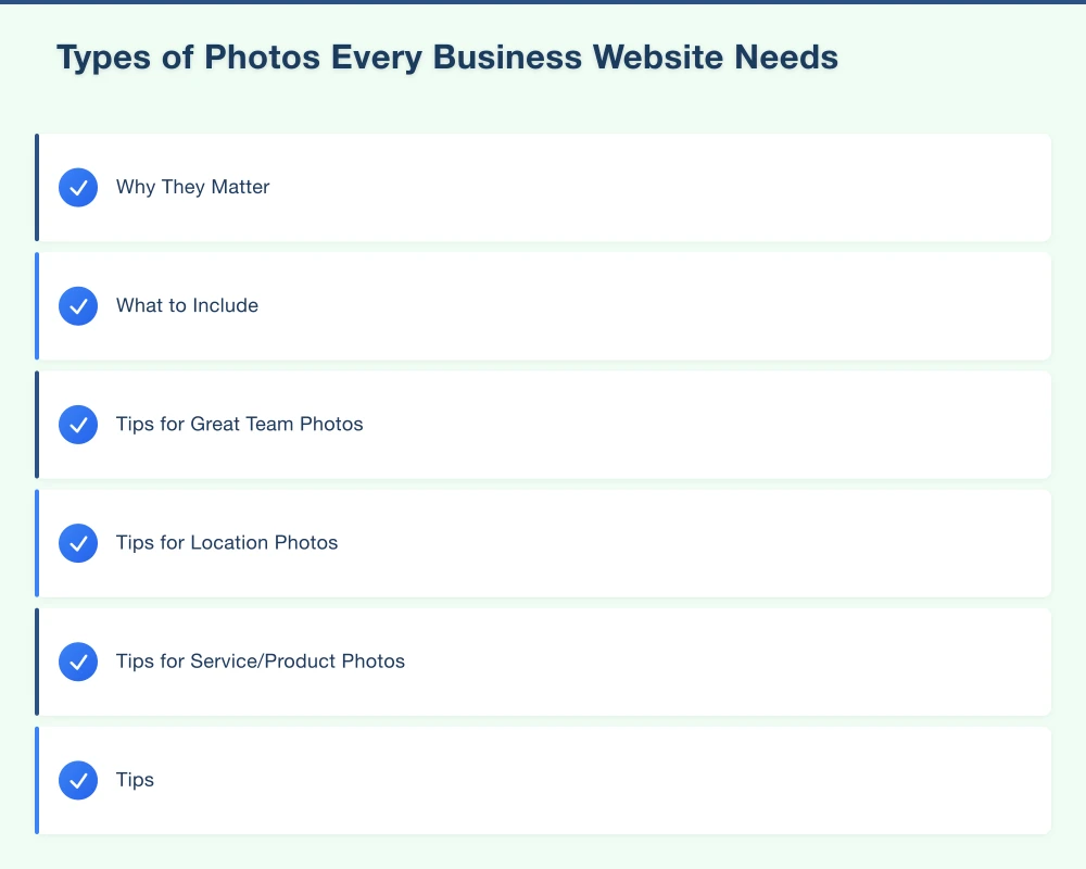 Types of Photos Every Business Website Needs Infographic