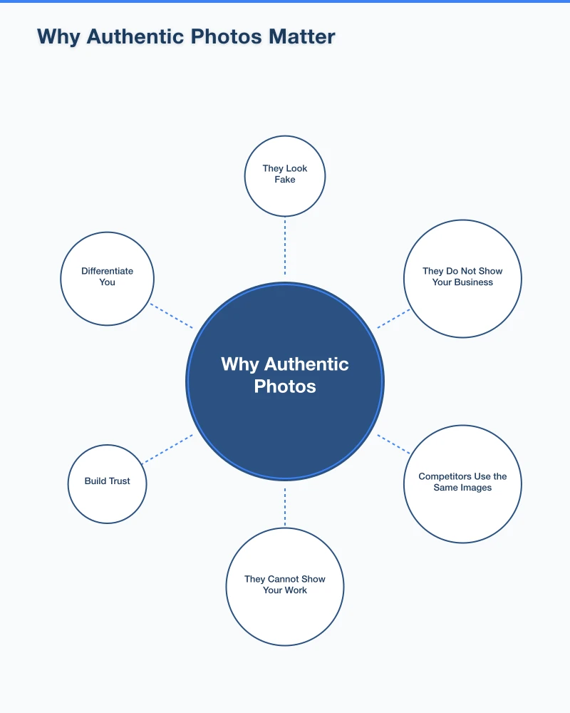 DIY Photography Tips Infographic