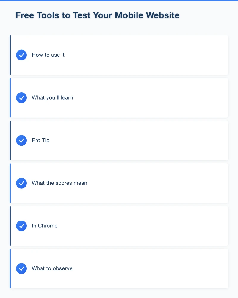 Free Tools to Test Your Mobile Website Infographic