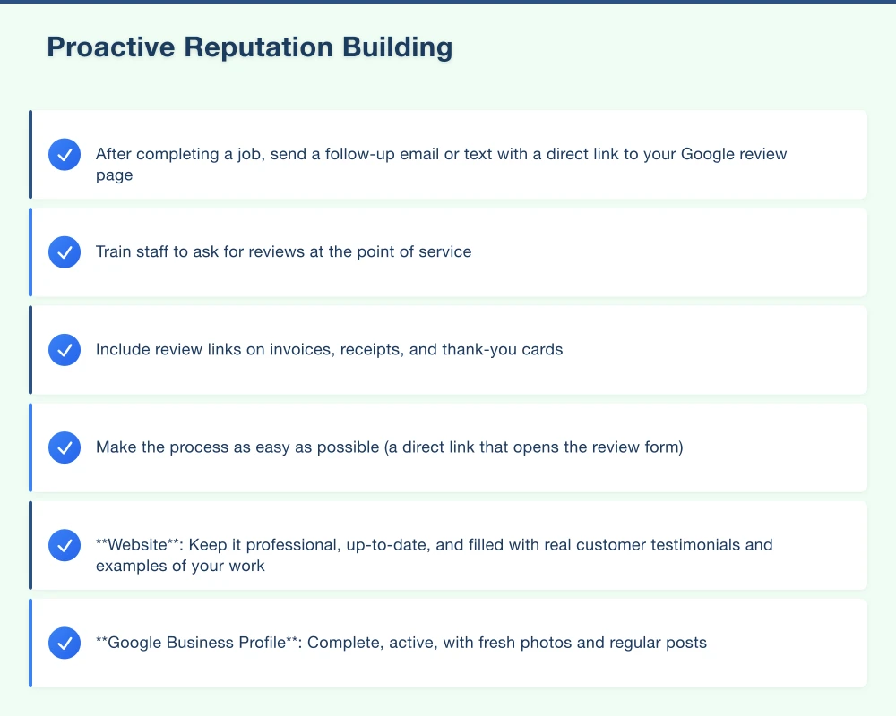 Proactive Reputation Building Infographic