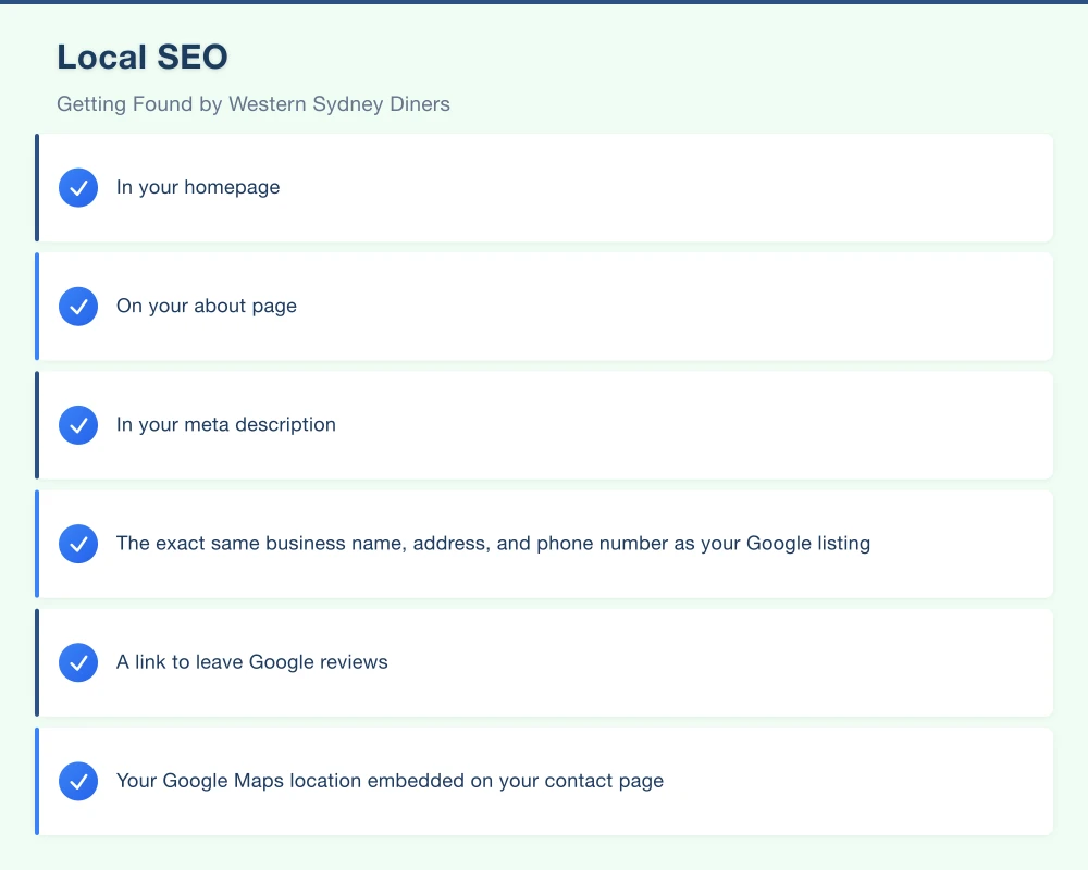 The Five Must-Have Elements for Restaurant Websites Infographic