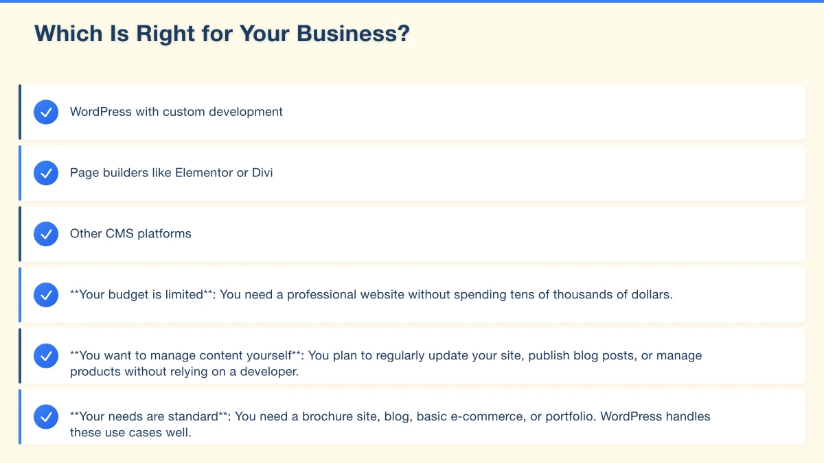 Custom Website: Pros and Cons Infographic